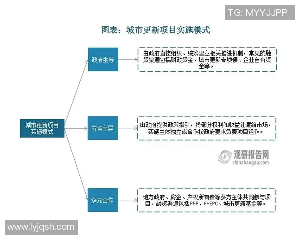 探索艺术体育培训机构的多元发展与创新路径