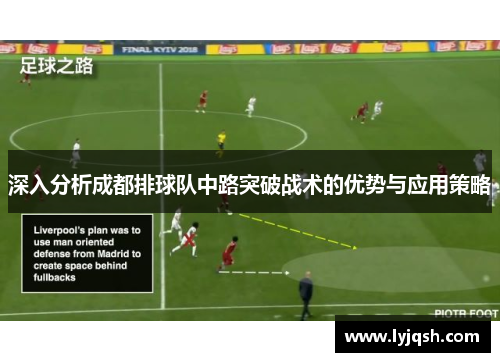 深入分析成都排球队中路突破战术的优势与应用策略