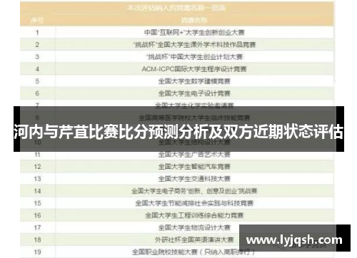河内与芹苴比赛比分预测分析及双方近期状态评估